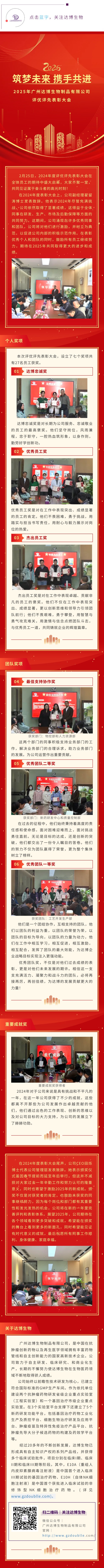 2024年度達(dá)博生物評(píng)優(yōu)評(píng)先表彰大會(huì)圓滿舉行